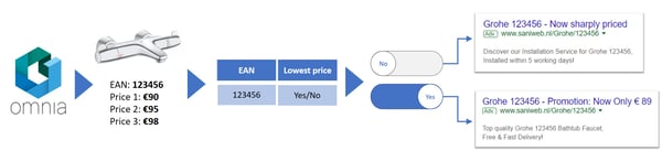 BMI flow - EN.jpg